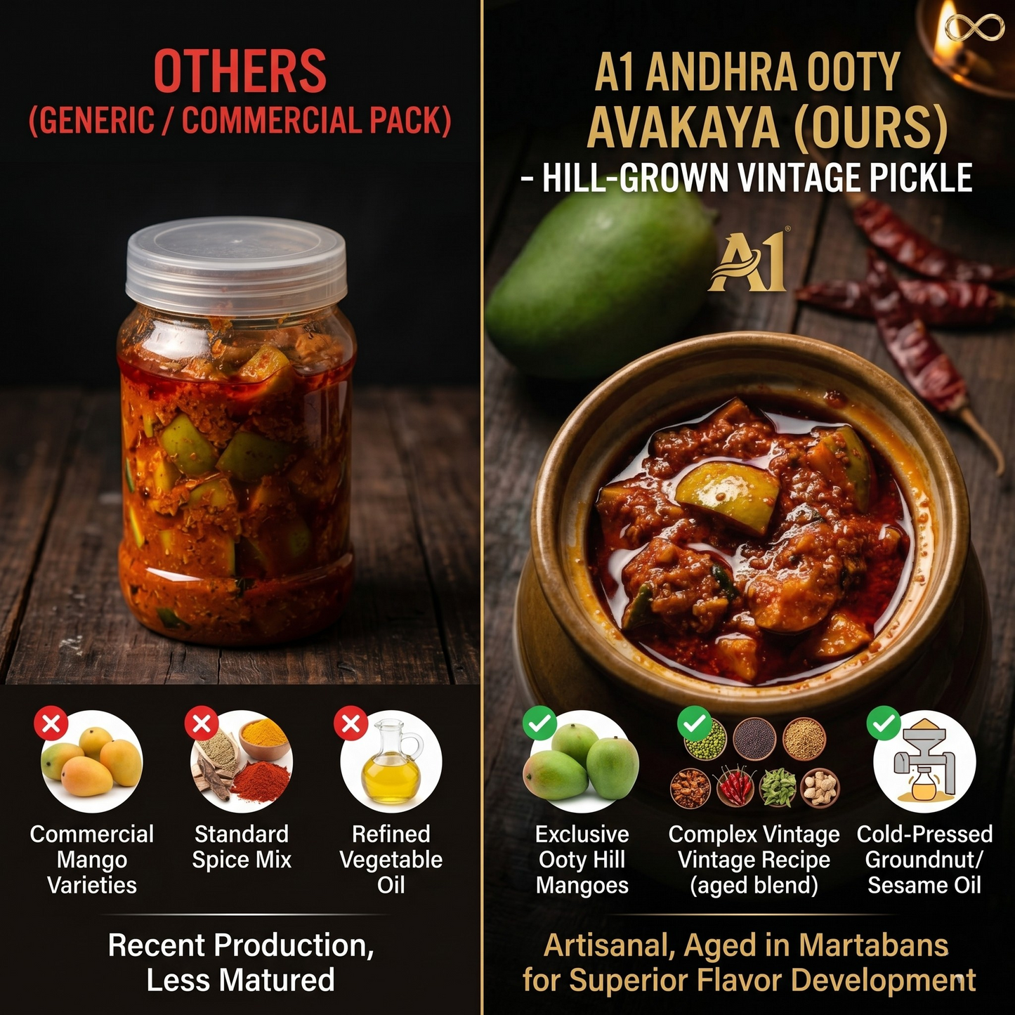 A1 Andhra Ooty Avakaya (Hill-Grown Vintage Pickle) 1kg